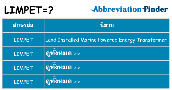 อะไรไม่ limpet ถึง