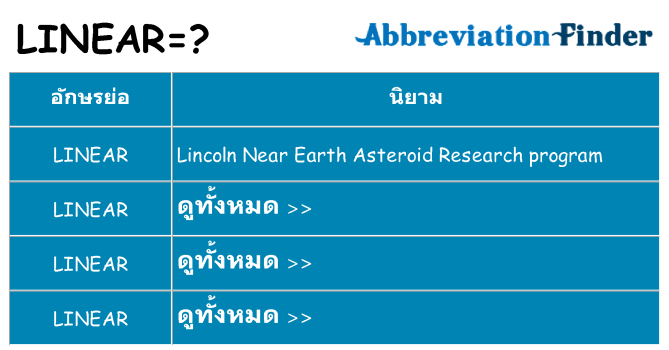 อะไรไม่ linear ถึง
