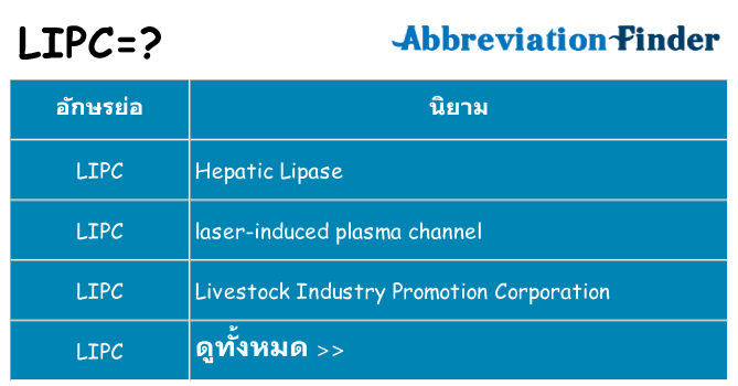 อะไรไม่ lipc ถึง
