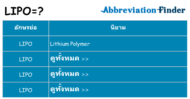 อะไรไม่ lipo ถึง