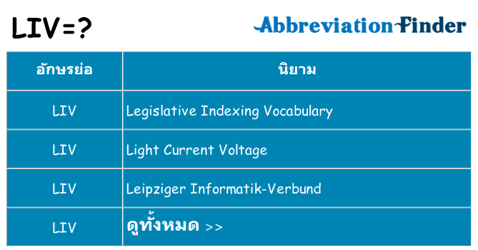 อะไรไม่ liv ถึง
