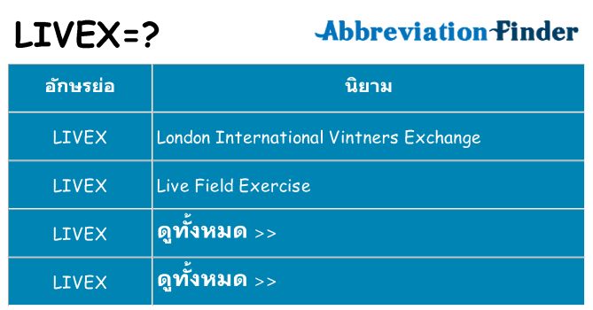 อะไรไม่ livex ถึง