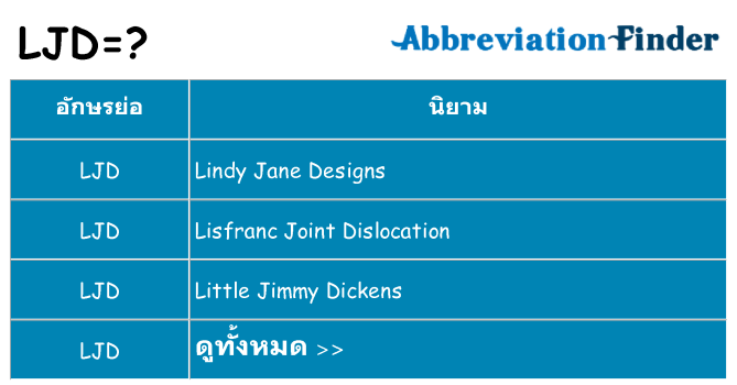 อะไรไม่ ljd ถึง