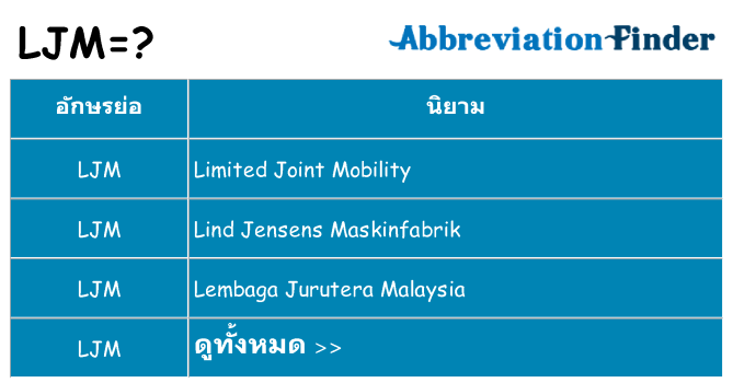 อะไรไม่ ljm ถึง