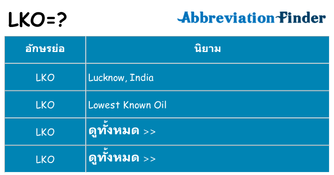 อะไรไม่ lko ถึง
