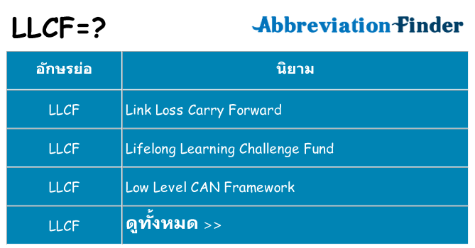อะไรไม่ llcf ถึง