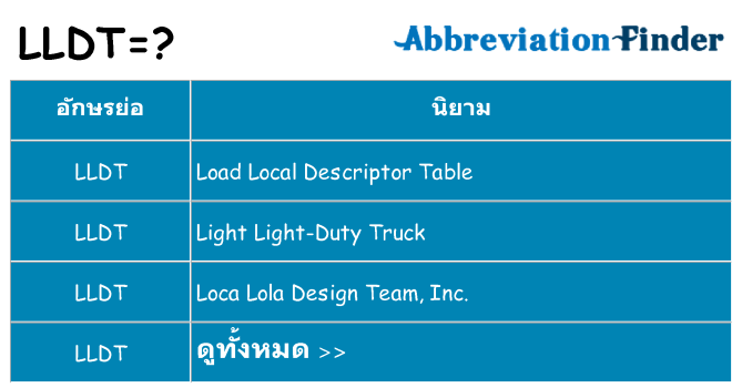 อะไรไม่ lldt ถึง