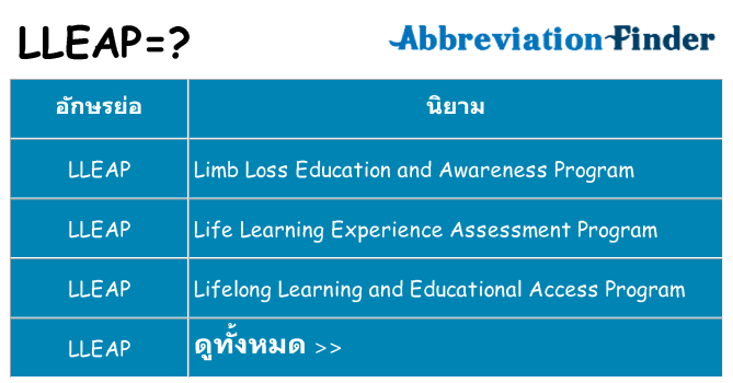 อะไรไม่ lleap ถึง