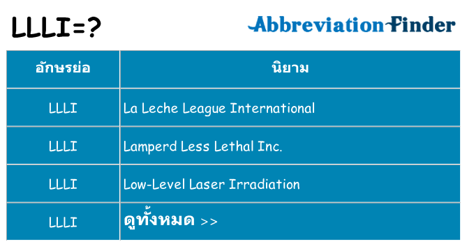 อะไรไม่ llli ถึง
