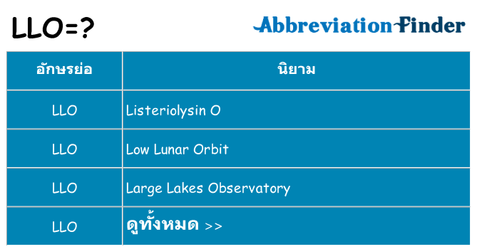อะไรไม่ llo ถึง