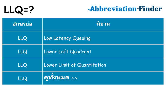 อะไรไม่ llq ถึง