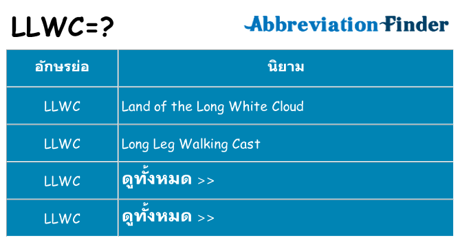 อะไรไม่ llwc ถึง