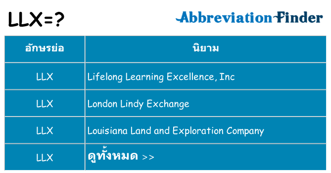 อะไรไม่ llx ถึง