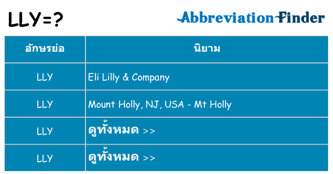 อะไรไม่ lly ถึง