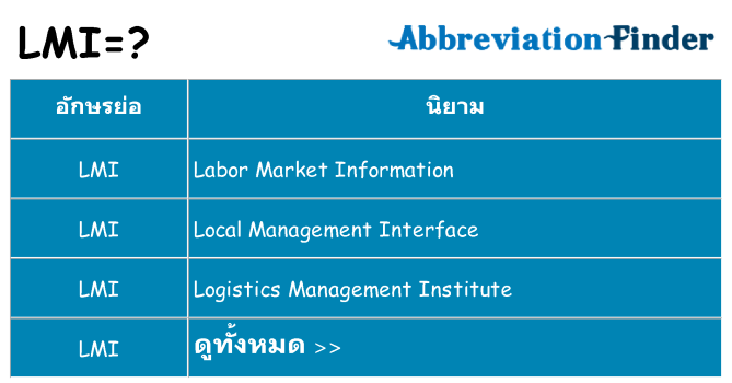 อะไรไม่ lmi ถึง