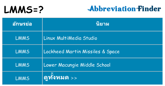 อะไรไม่ lmms ถึง