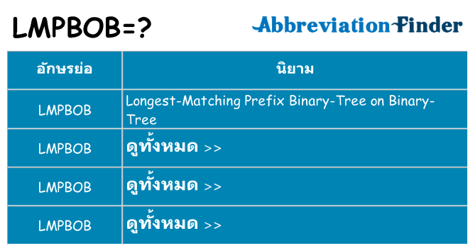 อะไรไม่ lmpbob ถึง