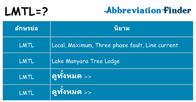 อะไรไม่ lmtl ถึง