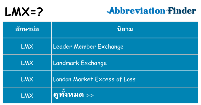 อะไรไม่ lmx ถึง