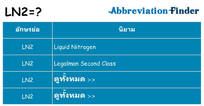 อะไรไม่ ln2 ถึง