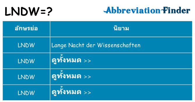 อะไรไม่ lndw ถึง