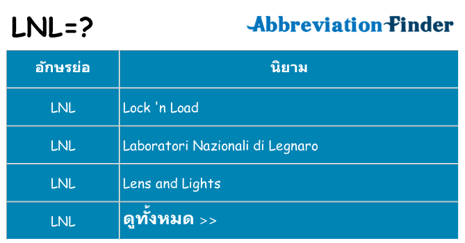 อะไรไม่ lnl ถึง