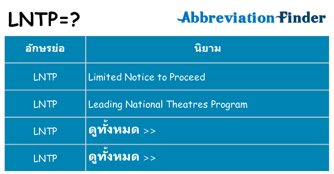 อะไรไม่ lntp ถึง