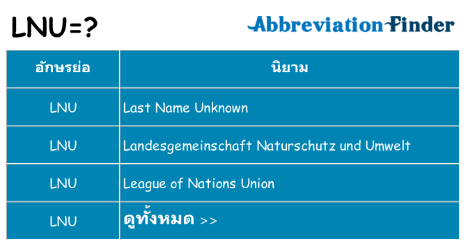 อะไรไม่ lnu ถึง