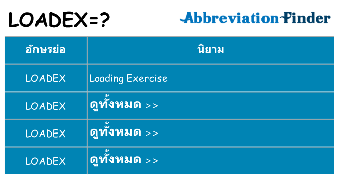 อะไรไม่ loadex ถึง