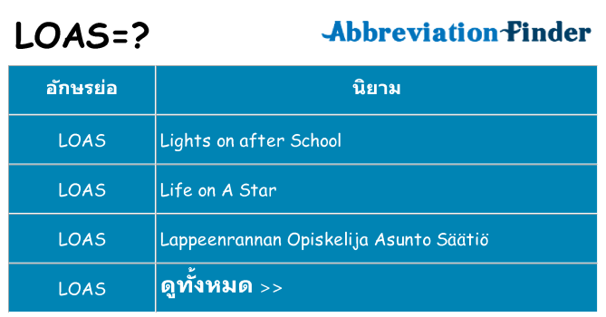 อะไรไม่ loas ถึง