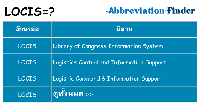 อะไรไม่ locis ถึง