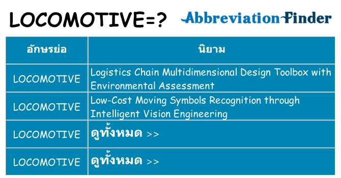 อะไรไม่ locomotive ถึง