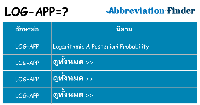 อะไรไม่ log-app ถึง