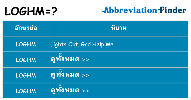 อะไรไม่ loghm ถึง