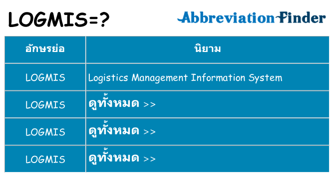 อะไรไม่ logmis ถึง