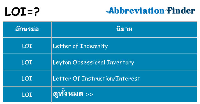 อะไรไม่ loi ถึง
