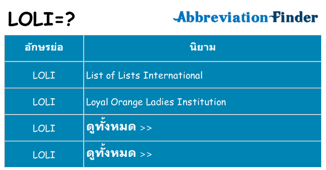 อะไรไม่ loli ถึง