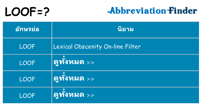 อะไรไม่ loof ถึง