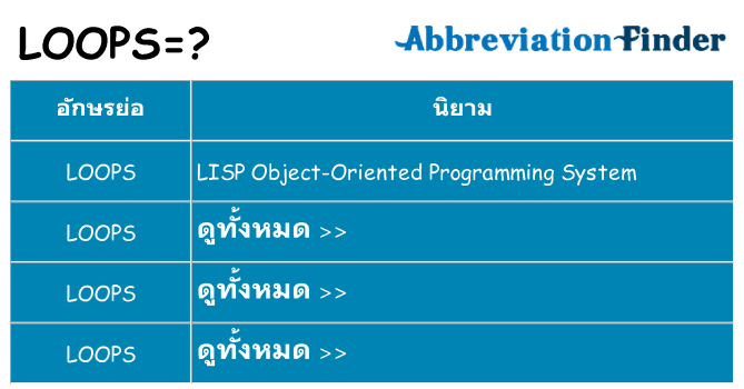 อะไรไม่ loops ถึง