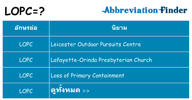 อะไรไม่ lopc ถึง