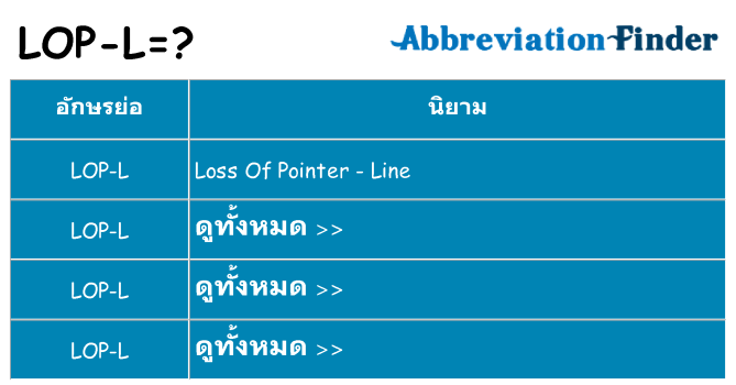 อะไรไม่ lop-l ถึง