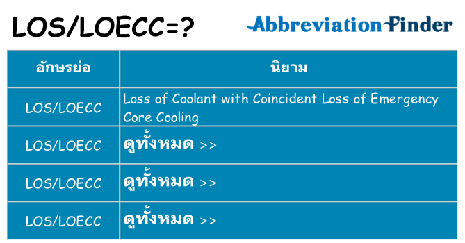 อะไรไม่ losloecc ถึง
