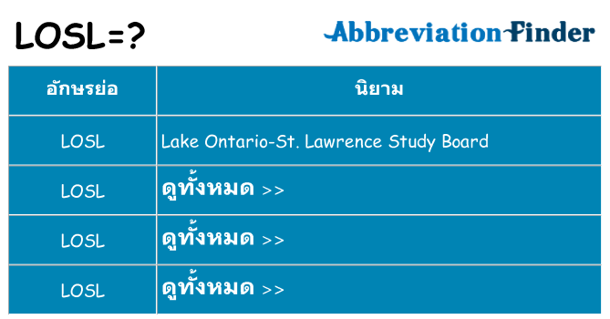 อะไรไม่ losl ถึง