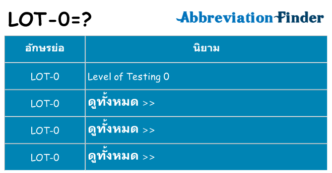 อะไรไม่ lot-0 ถึง