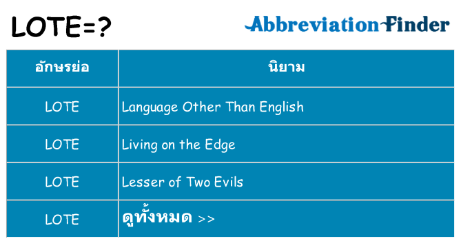 อะไรไม่ lote ถึง