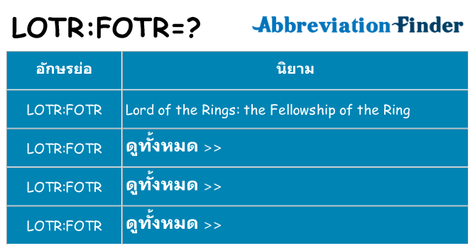 อะไรไม่ lotrfotr ถึง