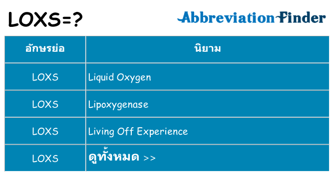 อะไรไม่ loxs ถึง