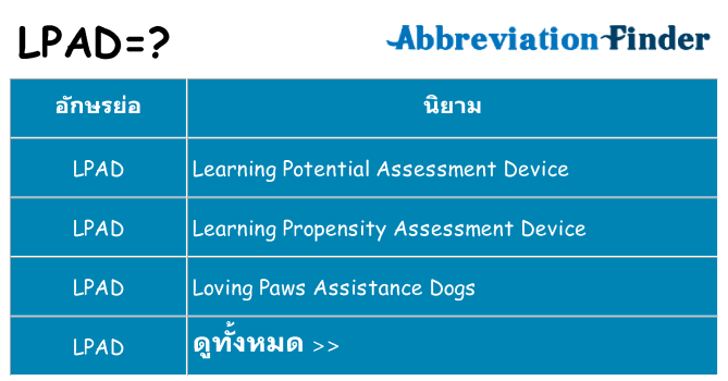 อะไรไม่ lpad ถึง