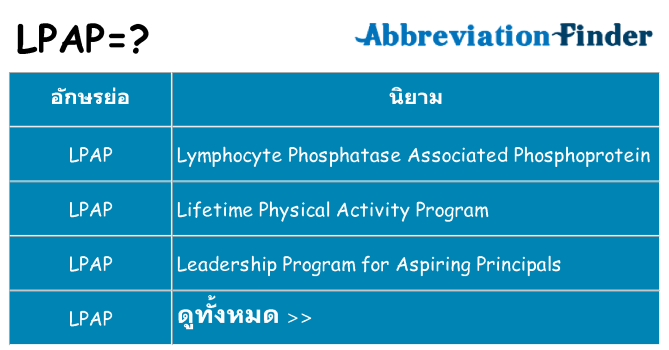 อะไรไม่ lpap ถึง