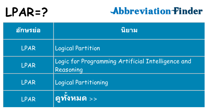 อะไรไม่ lpar ถึง
